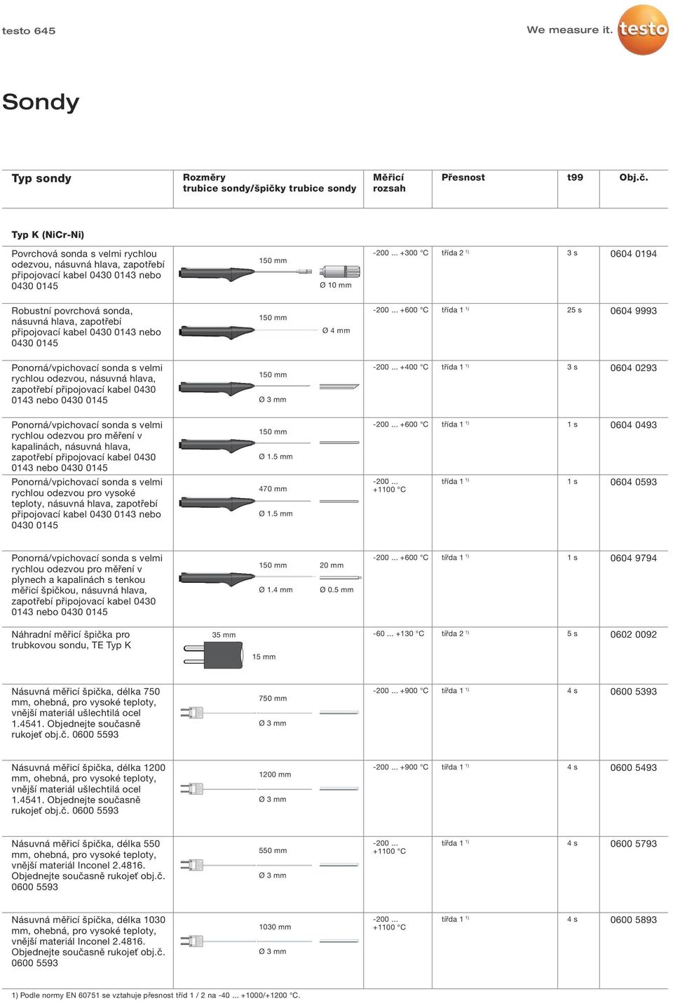 .. +400 C třída 1 1) 3 s 0604 0293 Ponorná/vpichovací sonda s velmi rychlou odezvou pro měření v kapalinách, násuvná hlava, 0143 nebo Ø 1.5 mm -200.