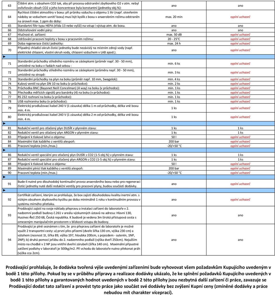 20 min na úroveň max. 1 ppm do doby: 65 Standartní filtr typu HEPA (třída 13 nebo vyšší) na vstup i výstup atm. do boxu. 66 Odstraňování vodní páry: 67 Hlučnost el. zařízení: max.