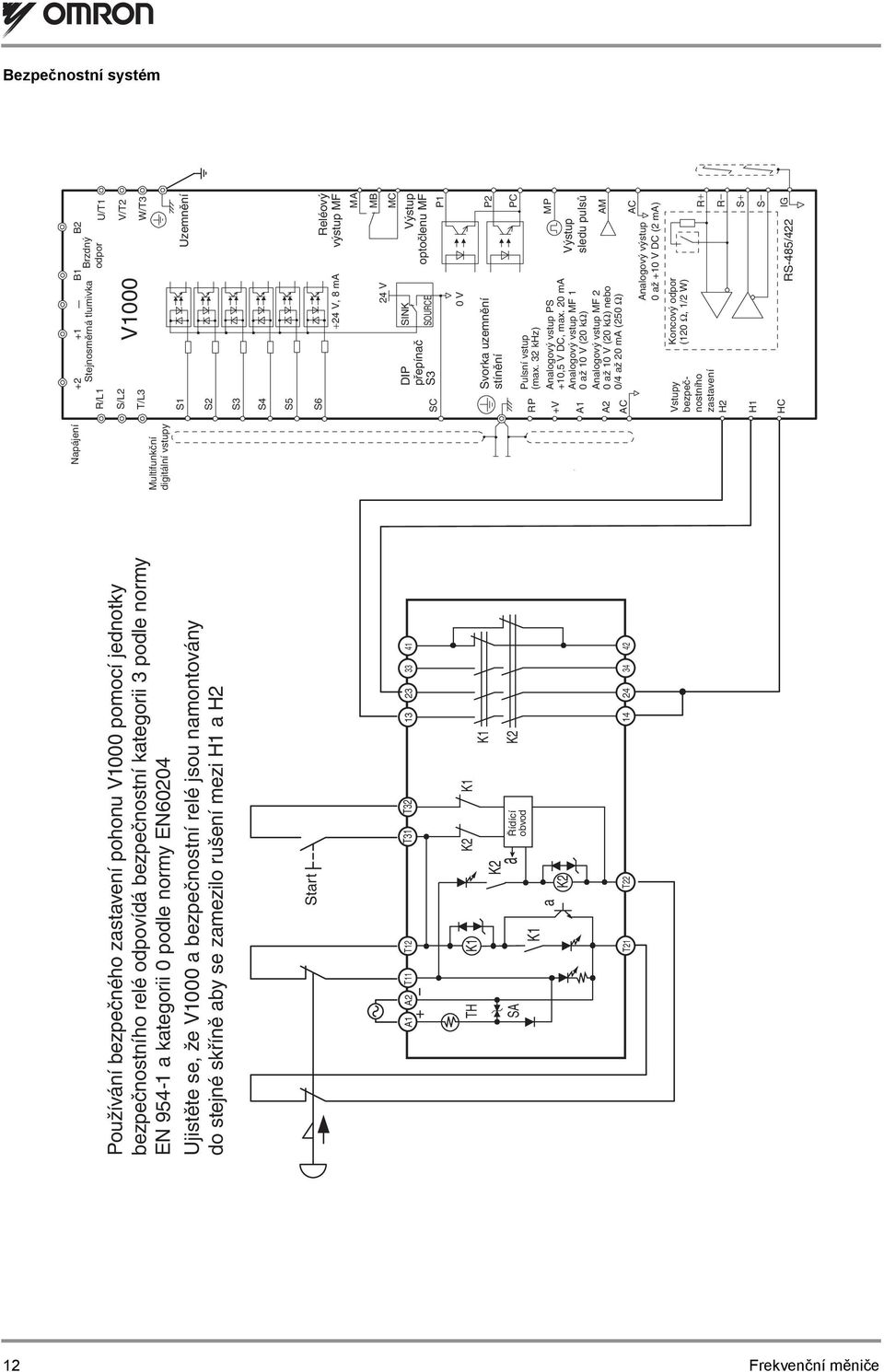 T22 14 24 34 42 Napájení Multifunkční digitální vstupy R/L1 S/L2 T/L3 B1 Stejnosměrná tlumivka +2 +1 B2 V1000 Brzdný odpor U/T1 V/T2 W/T3 S1 Uzemnění S2 S3 S4 S5 S6 +24 V, 8 ma Reléový výstup MF MA