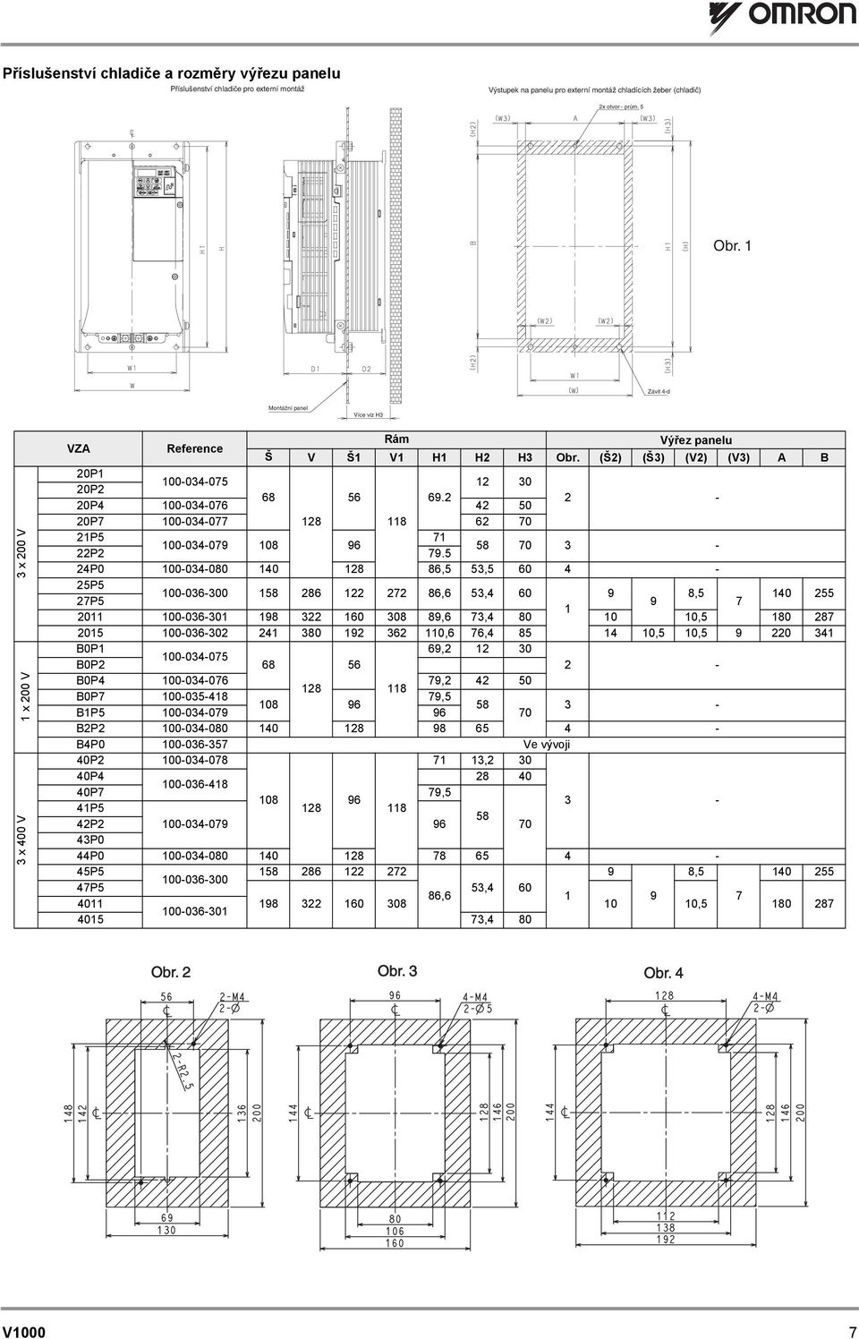 2 2-20P4 100-034-076 42 50 20P7 100-034-077 128 118 62 70 21P5 71 100-034-079 108 96 22P2 79.