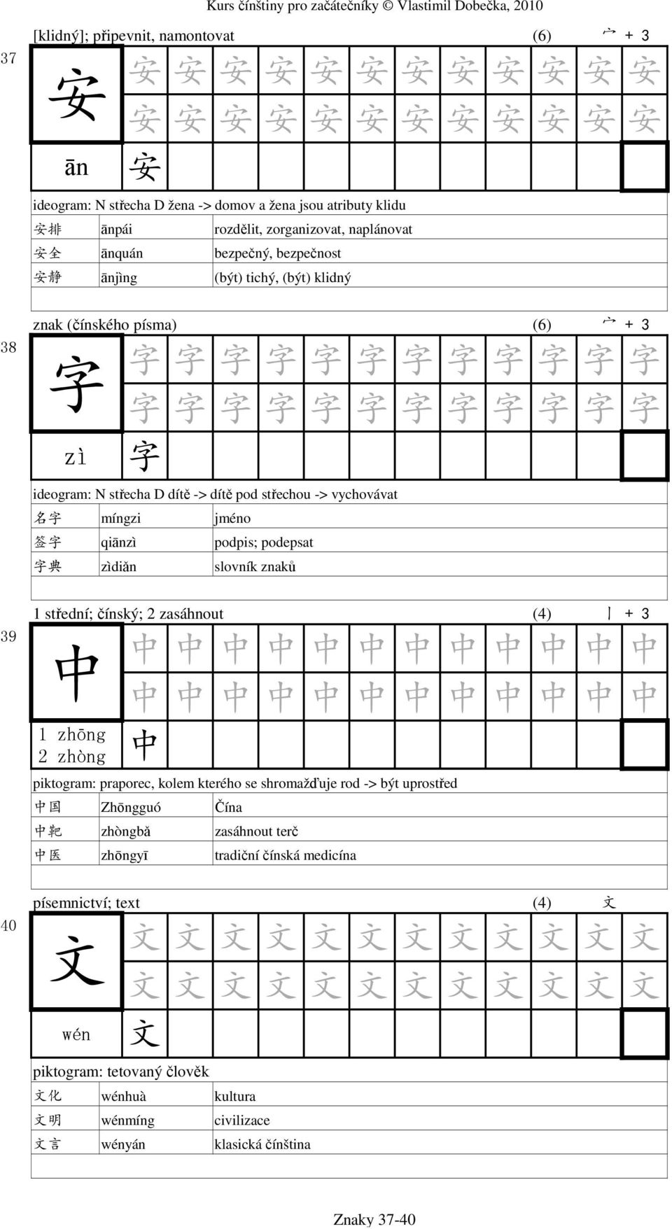 dítě pod střechou -> vychovávat 名 字 míngzi jméno 签 字 qiānzì podpis; podepsat 字 典 zìdiǎn slovník znaků 宀 + 3 39 1 střední; čínský; 2 zasáhnout (4) 中 1 zhōng 2 zhòng 中 中 中 中 中 中 中 中 中 中 中 中 中 中 中 中 中 中