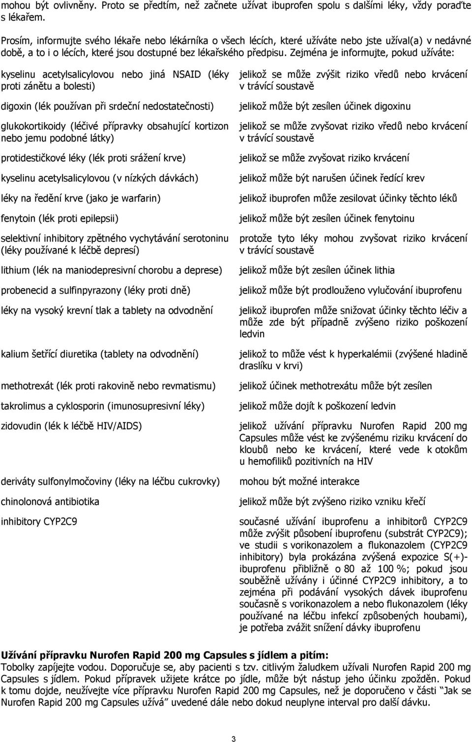 Zejména je informujte, pokud užíváte: kyselinu acetylsalicylovou nebo jiná NSAID (léky proti zánětu a bolesti) digoxin (lék používan při srdeční nedostatečnosti) glukokortikoidy (léčivé přípravky