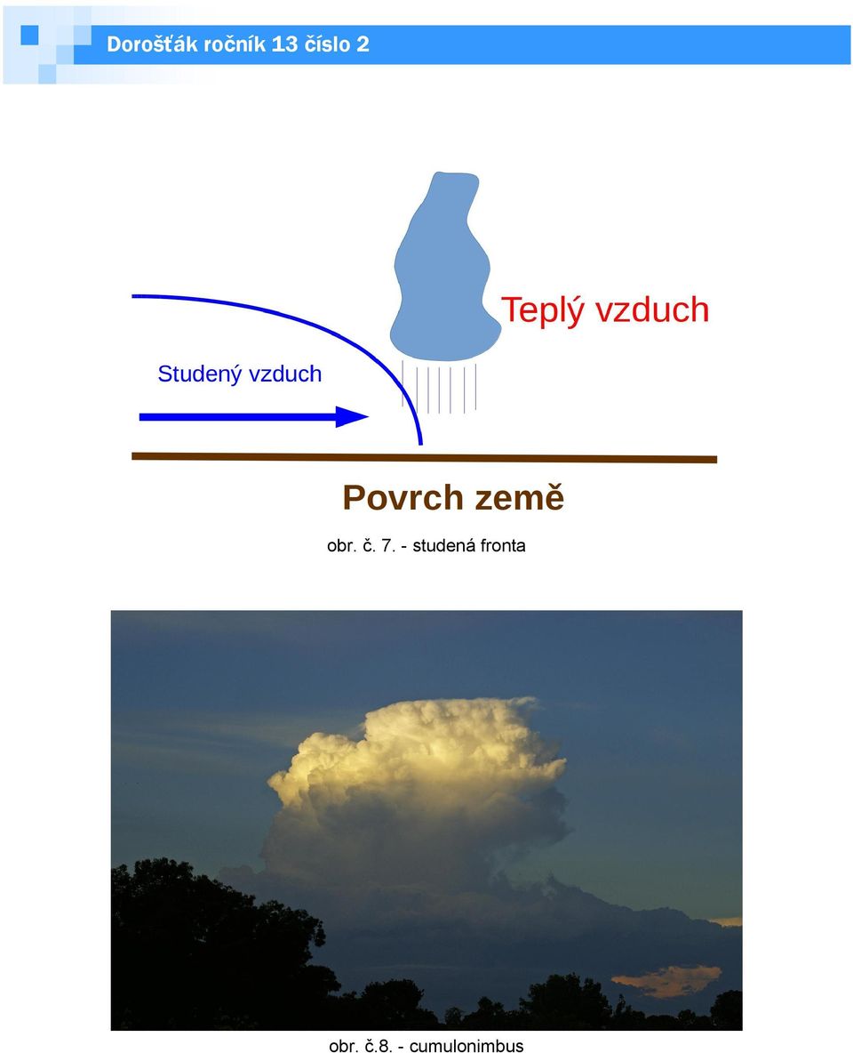 - studená fronta