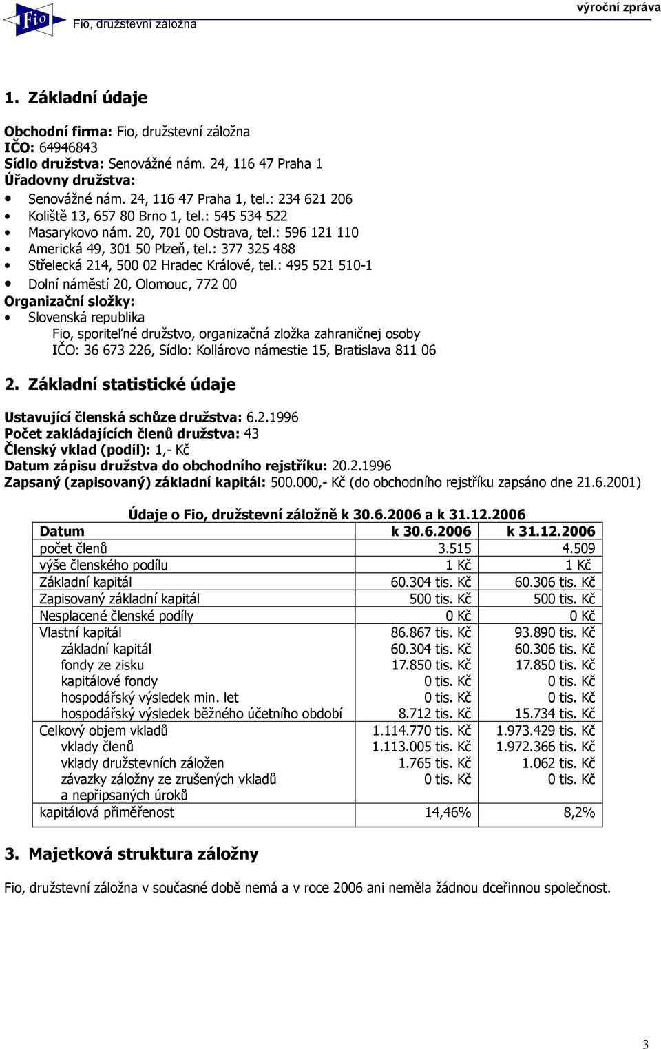 : 495 521 510-1 Dolní náměstí 20, Olomouc, 772 00 Organizační složky: Slovenská republika Fio, sporiteľné družstvo, organizačná zložka zahraničnej osoby IČO: 36 673 226, Sídlo: Kollárovo námestie 15,