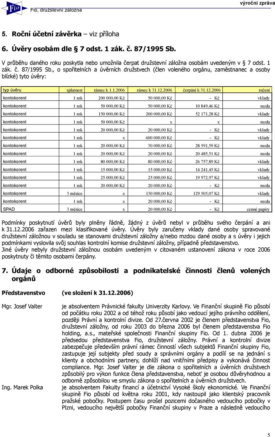 , o spořitelních a úvěrních družstvech (člen voleného orgánu, zaměstnanec a osoby blízké) tyto úvěry: typ úvěru splatnost rámec k 1.1.2006 rámec k 31.12.