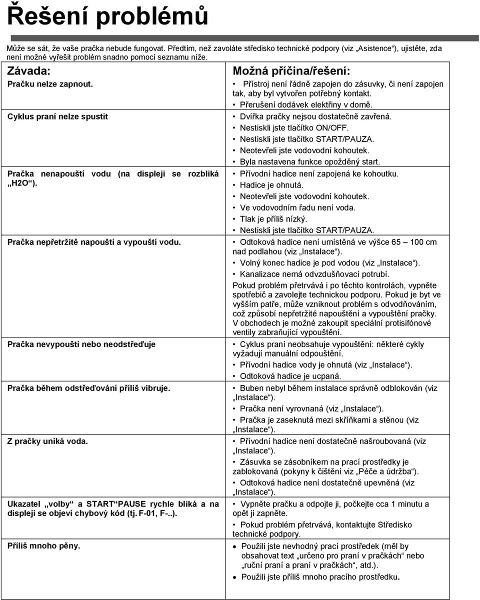 Pračka nevypouští nebo neodstřeďuje Pračka během odstřeďování příliš vibruje. Z pračky uniká voda. Ukazatel volby a START PAUSE rychle bliká a na displeji se objeví chybový kód (tj. F-01, F-..).