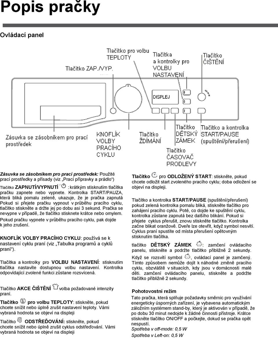 Kontrolka START/PAUZA, která bliká pomalu zeleně, ukazuje, ţe je pračka zapnutá Pokud si přejete pračku vypnout v průběhu pracího cyklu, tlačítko stiskněte a drţte jej po dobu asi 3 sekund.