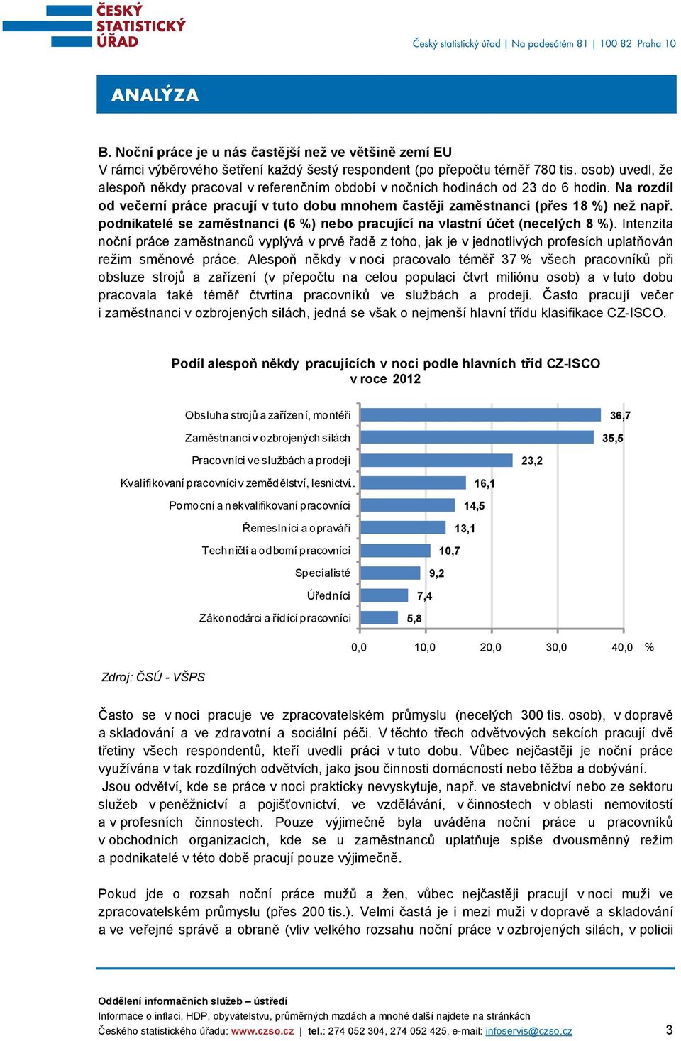 podnikatelé se zaměstnanci (6 %) nebo na vlastní účet (necelých 8 %). Intenzita noční práce zaměstnanců vyplývá v prvé řadě z toho, jak je v jednotlivých profesích uplatňován režim směnové práce.