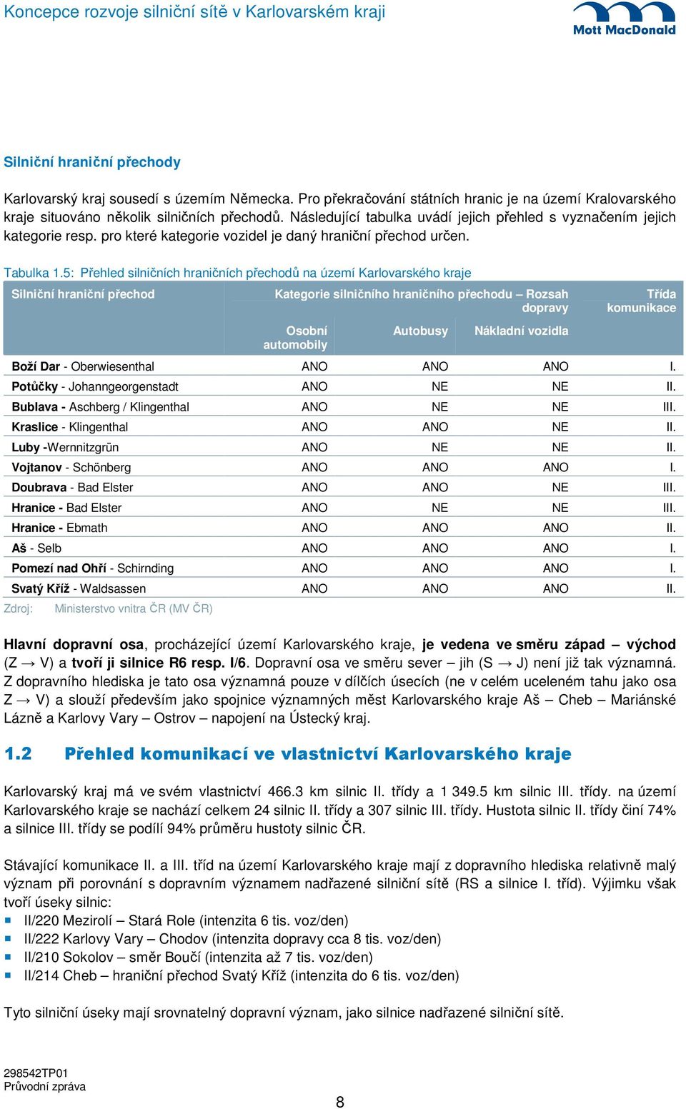 5: Přehled silničních hraničních přechodů na území Karlovarského kraje Silniční hraniční přechod Kategorie silničního hraničního přechodu Rozsah dopravy Osobní automobily Autobusy Nákladní vozidla