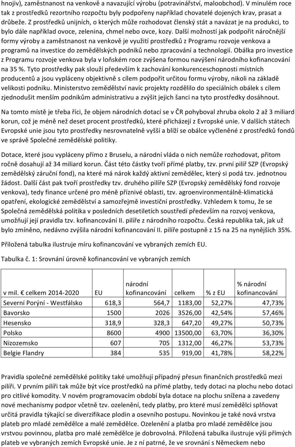 Z prostředků unijních, o kterých může rozhodovat členský stát a navázat je na produkci, to bylo dále například ovoce, zelenina, chmel nebo ovce, kozy.