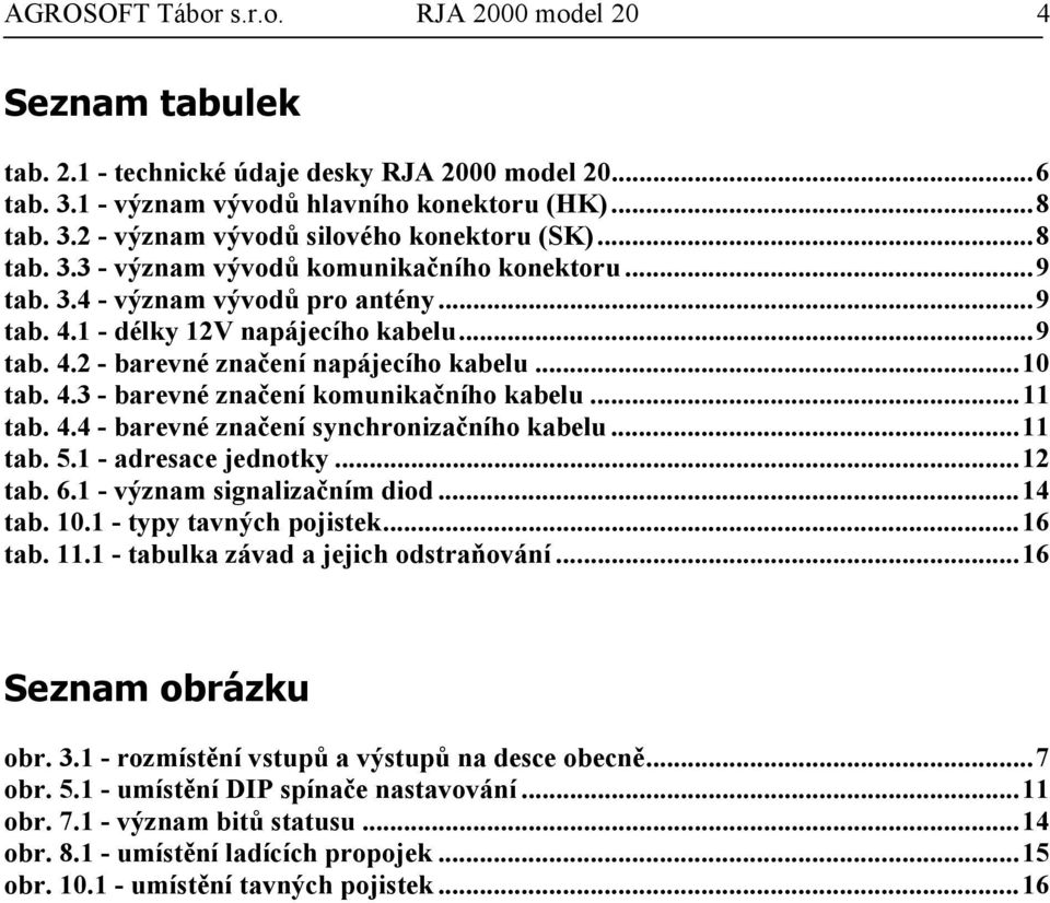 ..11 tab. 4.4 - barevné značení synchronizačního kabelu...11 tab. 5.1 - adresace jednotky...12 tab. 6.1 - význam signalizačním diod...14 tab. 10.1 - typy tavných pojistek...16 tab. 11.