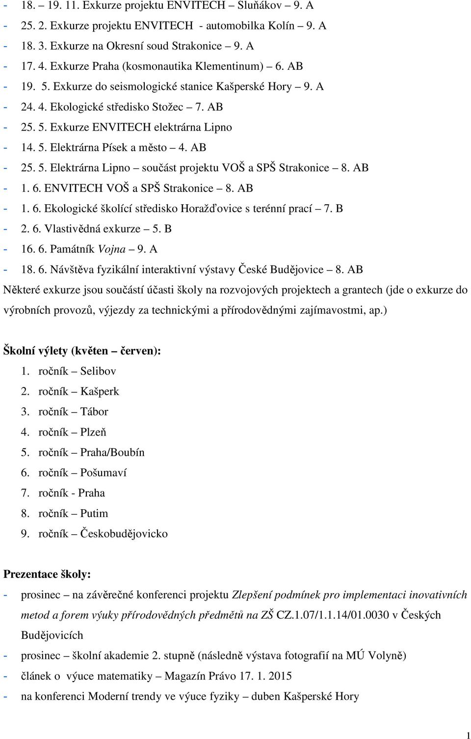 5. Elektrárna Písek a město 4. AB - 25. 5. Elektrárna Lipno součást projektu VOŠ a SPŠ Strakonice 8. AB - 1. 6. ENVITECH VOŠ a SPŠ Strakonice 8. AB - 1. 6. Ekologické školící středisko Horažďovice s terénní prací 7.