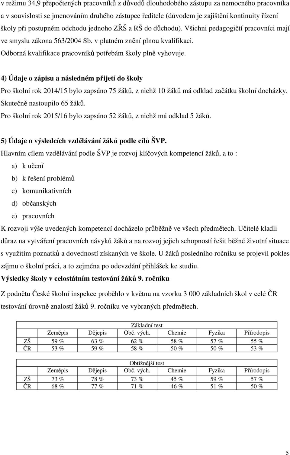 Odborná kvalifikace pracovníků potřebám školy plně vyhovuje.