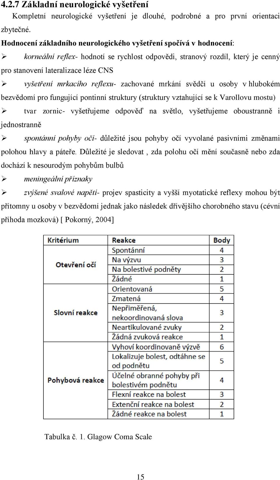 mrkacího reflexu- zachované mrkání svědčí u osoby v hlubokém bezvědomí pro fungující pontinní struktury (struktury vztahující se k Varollovu mostu) tvar zornic- vyšetřujeme odpověď na světlo,