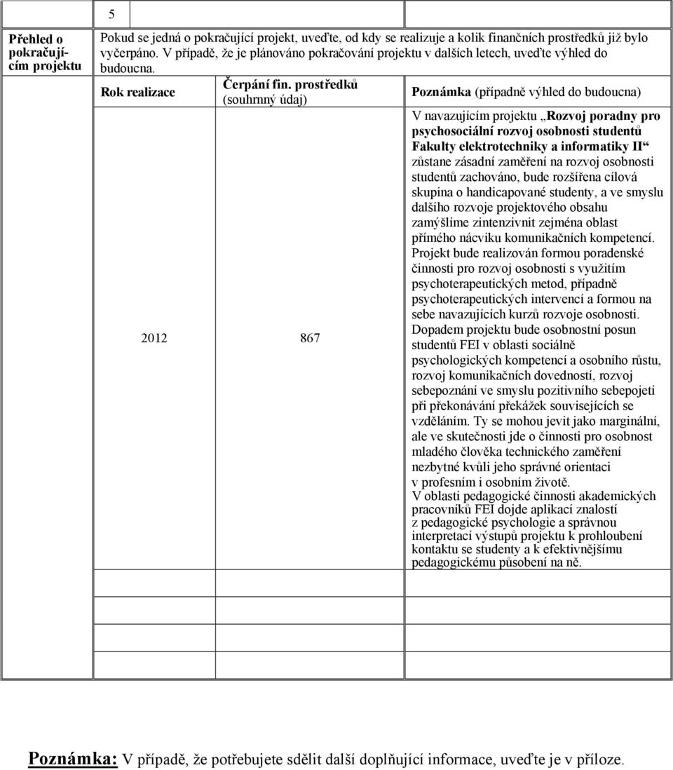 prostředků (souhrnný údaj) 2012 867 Poznámka (případně výhled do budoucna) V navazujícím projektu Rozvoj poradny pro psychosociální rozvoj osobnosti studentů Fakulty elektrotechniky a informatiky II