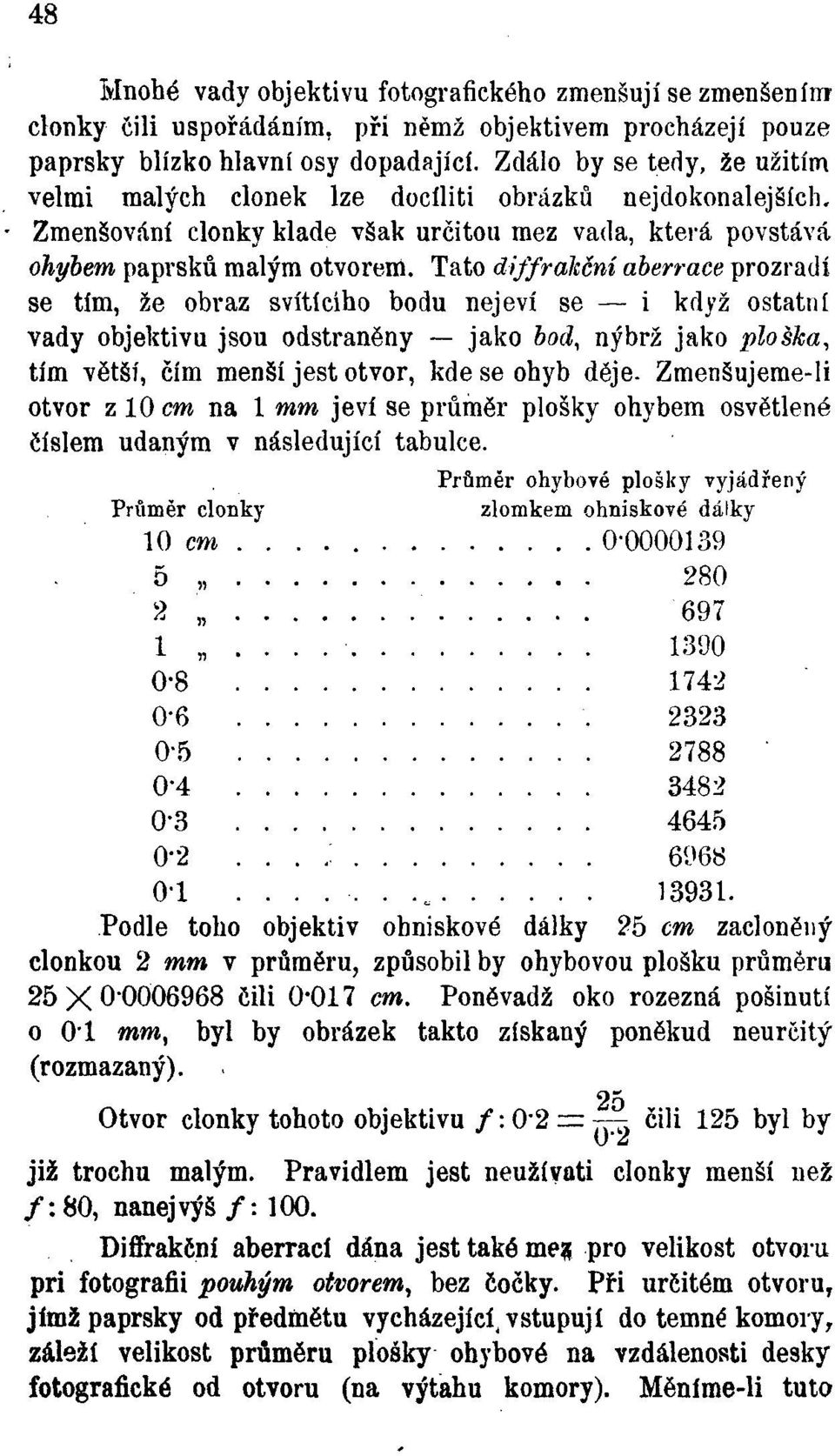 Tato diffralcční aberrace prozradí se tím, že obraz svítícího bodu nejeví se i když ostatní vady objektivu jsou odstraněny - jako bod, nýbrž jako ploška, tím větší, čím menší jest otvor, kde se ohyb