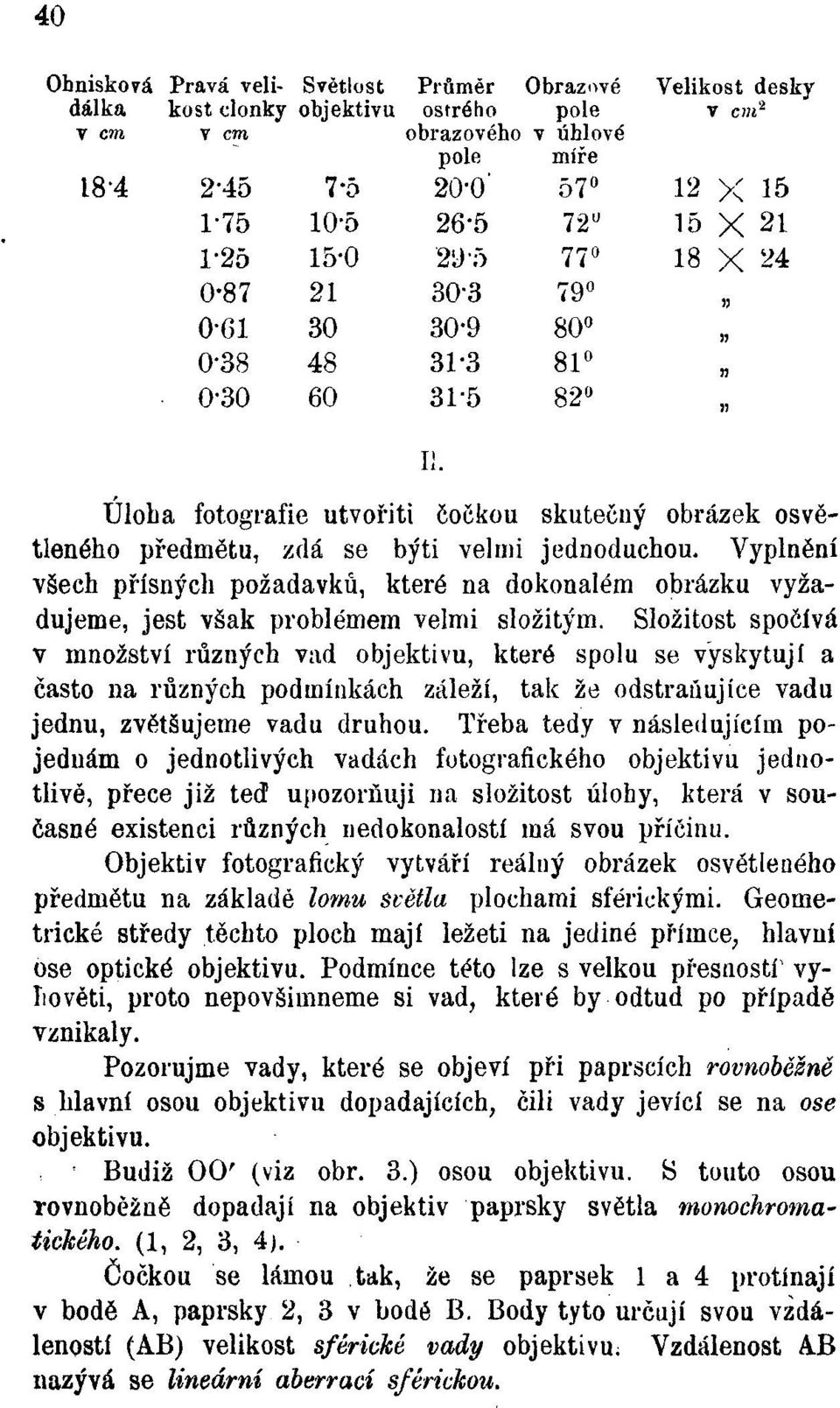 Úloha fotografie utvořiti čočkou skutečný obrázek osvětleného předmětu, zdá se býti velmi jednoduchou.