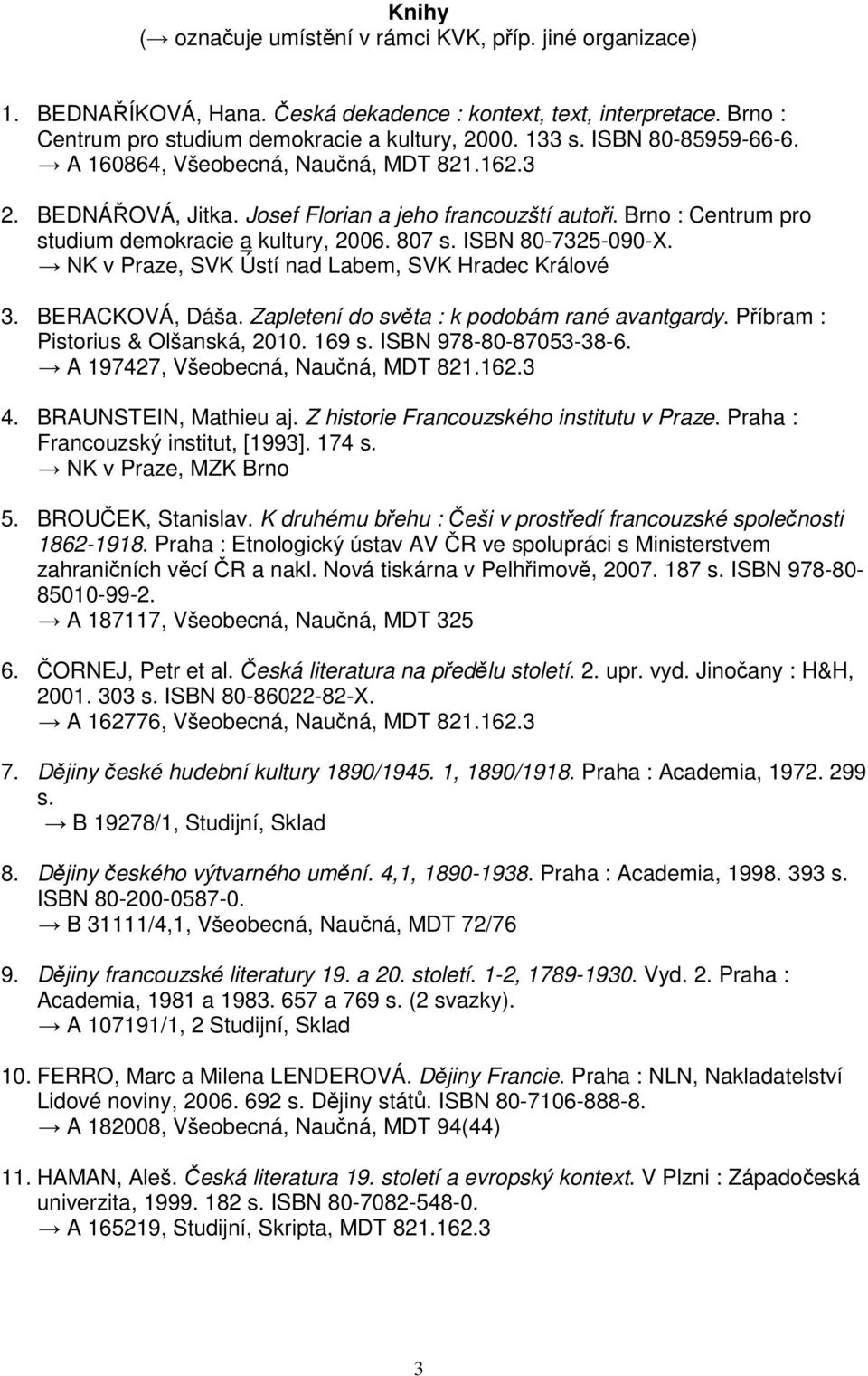 ISBN 80-7325-090-X. NK v Praze, SVK Ústí nad Labem, SVK Hradec Králové 3. BERACKOVÁ, Dáša. Zapletení do světa : k podobám rané avantgardy. Příbram : Pistorius & Olšanská, 2010. 169 s.