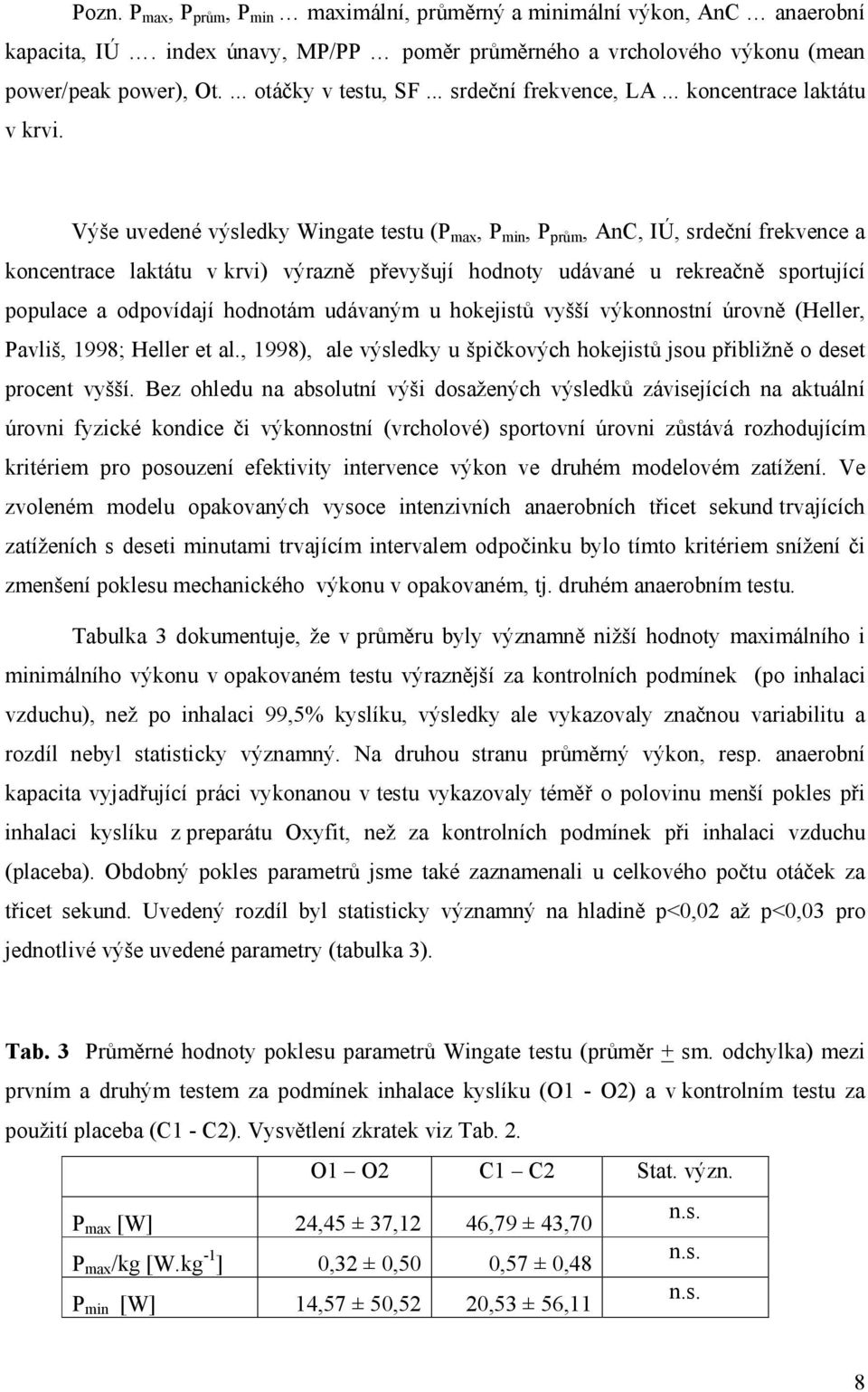 Výše uvedené výsledky Wingate testu (P max, P min, P prům, AnC, IÚ, srdeční frekvence a koncentrace laktátu v krvi) výrazně převyšují hodnoty udávané u rekreačně sportující populace a odpovídají