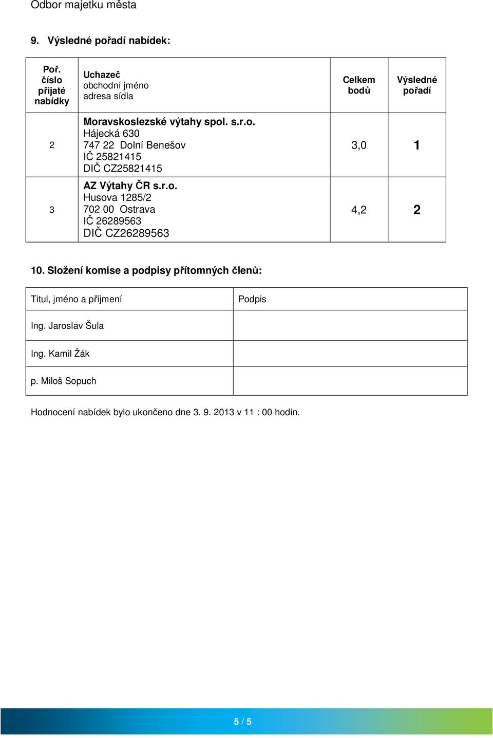 CZ5845 IČ 68956 DIČ CZ68956,0 4, 0.