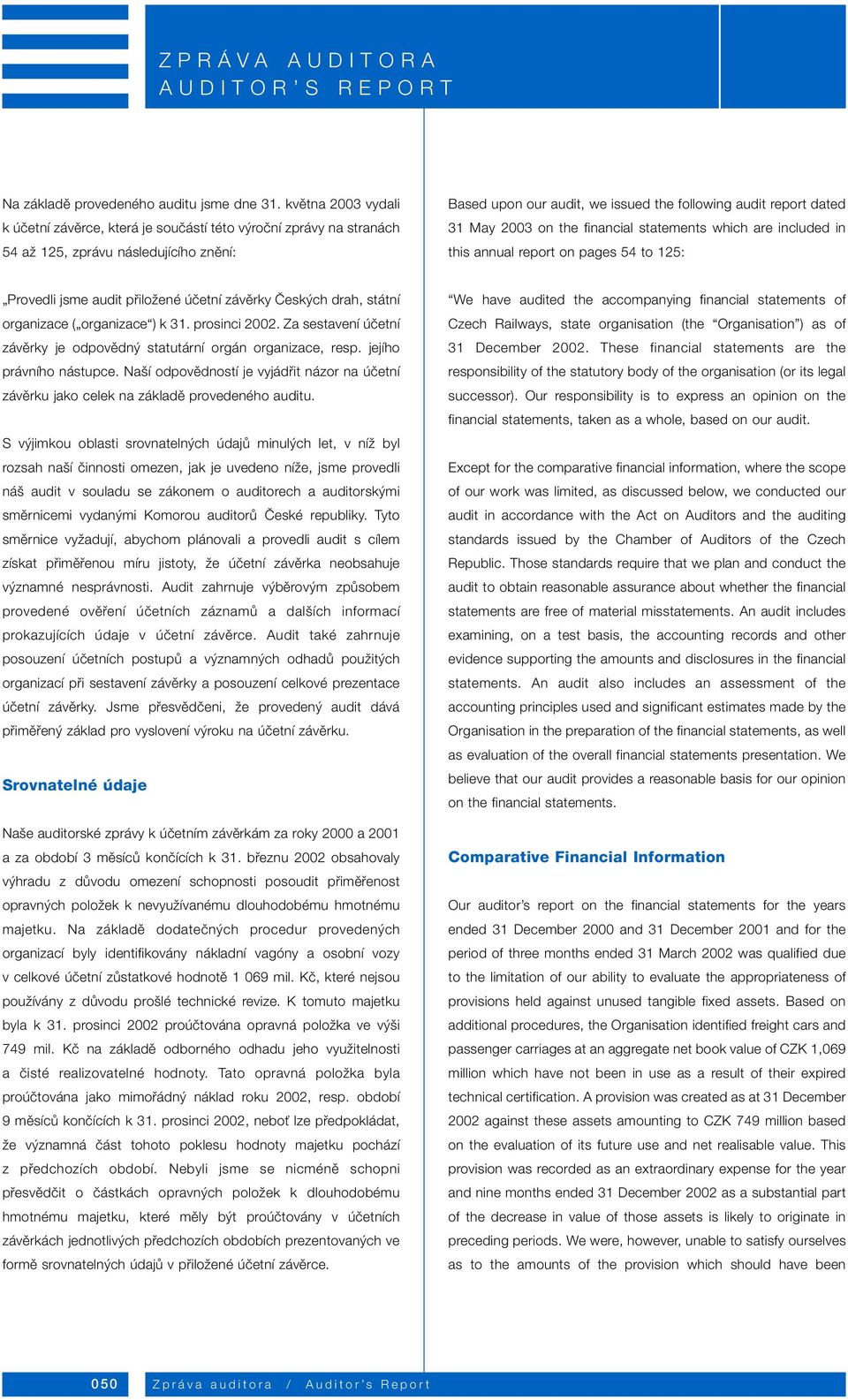 2003 on the financial statements which are included in this annual report on pages 54 to 125: Provedli jsme audit pfiiloïené úãetní závûrky âesk ch drah, státní organizace ( organizace ) k 31.