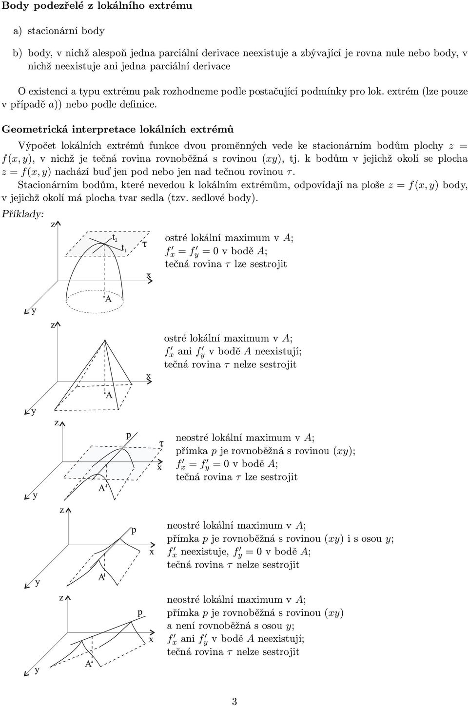 Geometrická interpretace lokálních extrémů Výpočet lokálních extrémů funkce dvou proměnných vede ke stacionárním bodům plochy z = f(x,y),vnichžjetečnárovinarovnoběžnásrovinou(xy),tj.