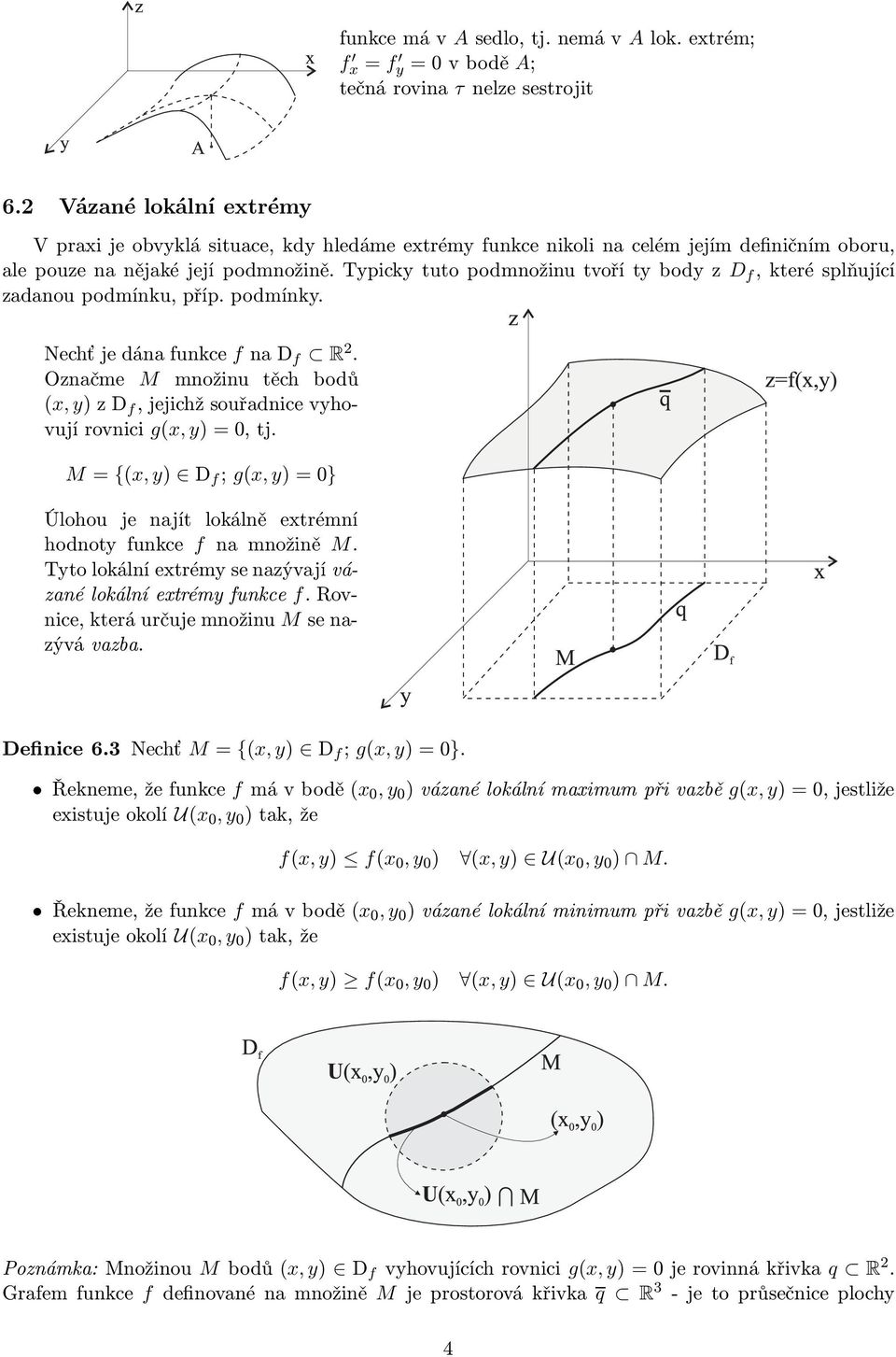 typickytutopodmnožinutvořítybodyzd f,kterésplňující zadanou podmínku, příp. podmínky. Nechťjedánafunkce fnad f R 2. Označme M množinu těch bodů (x,y)zd f,jejichžsouřadnicevyhovujírovnici g(x,y)=0,tj.
