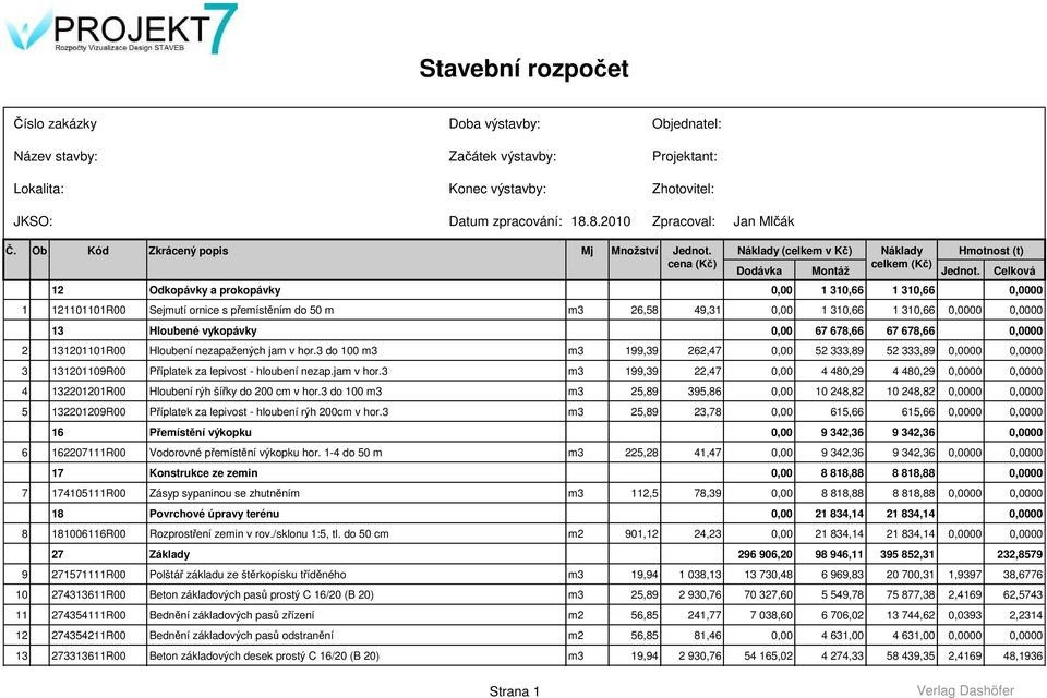 0,0000 0,0000 13 Hloubené vykopávky 0,00 67 678,66 67 678,66 0,0000 2 131201101R00 Hloubení nezapažených jam v hor.