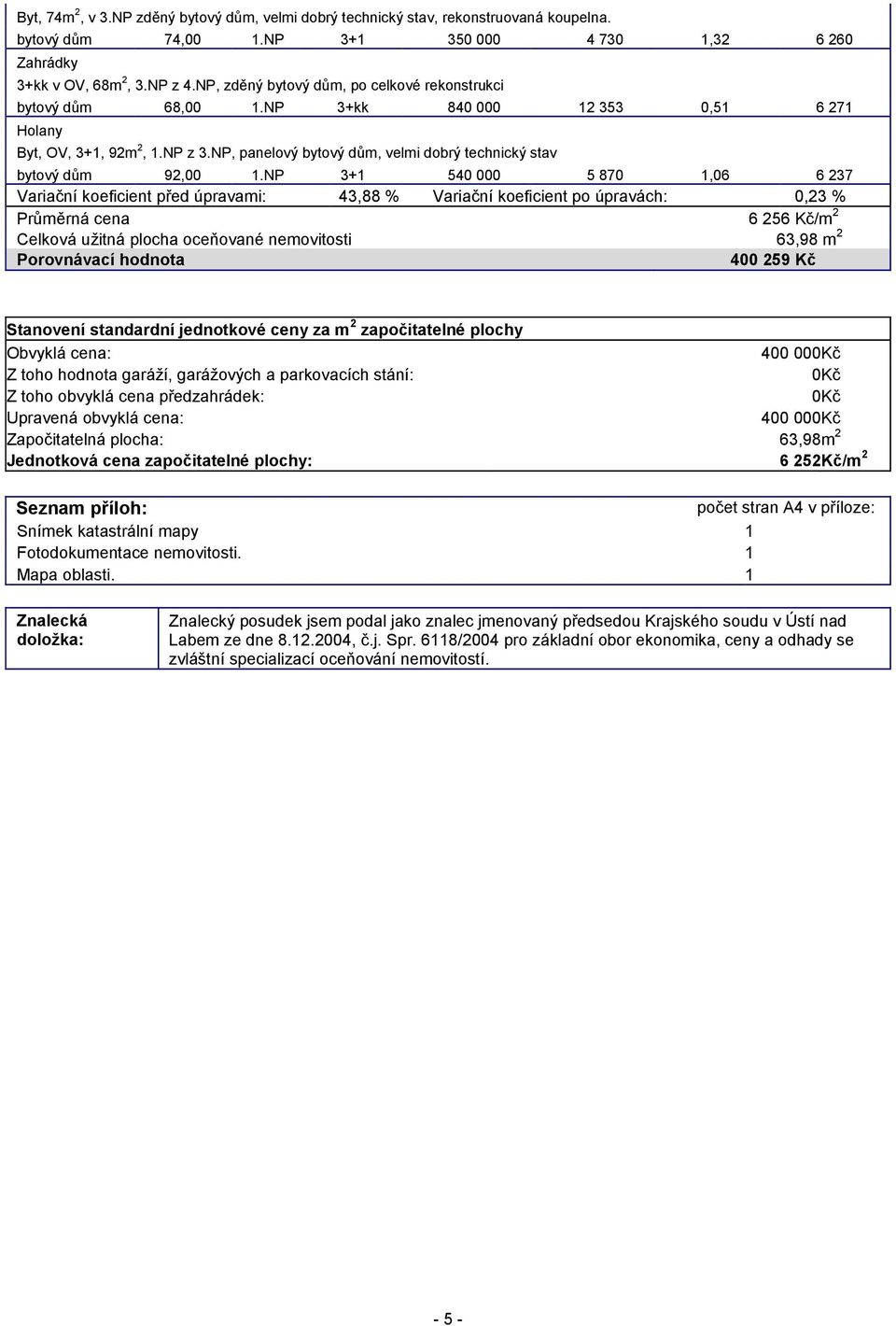 NP, panelový bytový dům, velmi dobrý technický stav bytový dům 92,00 1.
