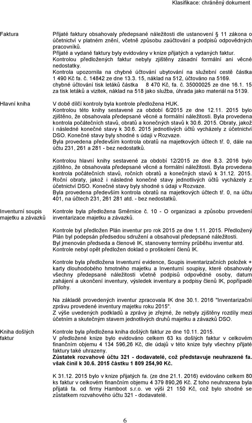 Kontrola upozornila na chybné účtování ubytování na služební cestě částka 1 490 Kč fa. č. 14842 ze dne 13.3. 15, náklad na 512, účtováno na 5169. chybné účtování tisk letáků částka 8 470 Kč, fa. č. 35000025 ze dne 16.