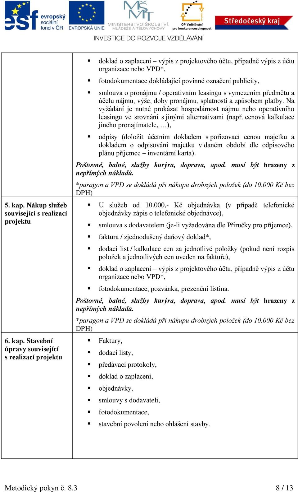 Stavební úpravy související s realizací projektu doklad o zaplacení výpis z projektového účtu, případně výpis z účtu organizace nebo VPD*, fotodokumentace dokládající povinné označení publicity,