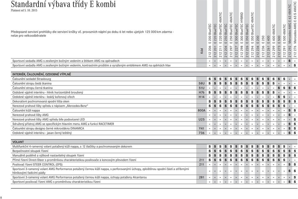 vedením a štítkem AMG na opěradlech - - - - - - - - - - - - - - - S - Sportovní sedadla AMG s zesíleným bočným vedením, kontrastním prošitím a vyraženým emblémem AMG na opěrkách hlav - - - - - - - -
