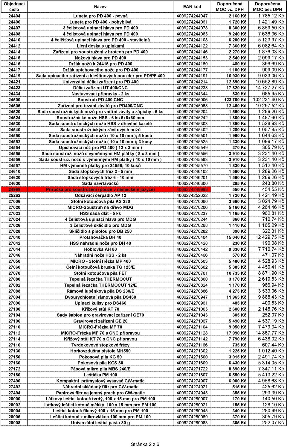 deska s upínkami 4006274244122 7 360 Kč 6 082,64 Kč 24414 Zařízení pro soustružení v hrotech pro PD 400 4006274244146 2 270 Kč 1 876,03 Kč 24415 Nožová hlava pro PD 400 4006274244153 2 540 Kč 2