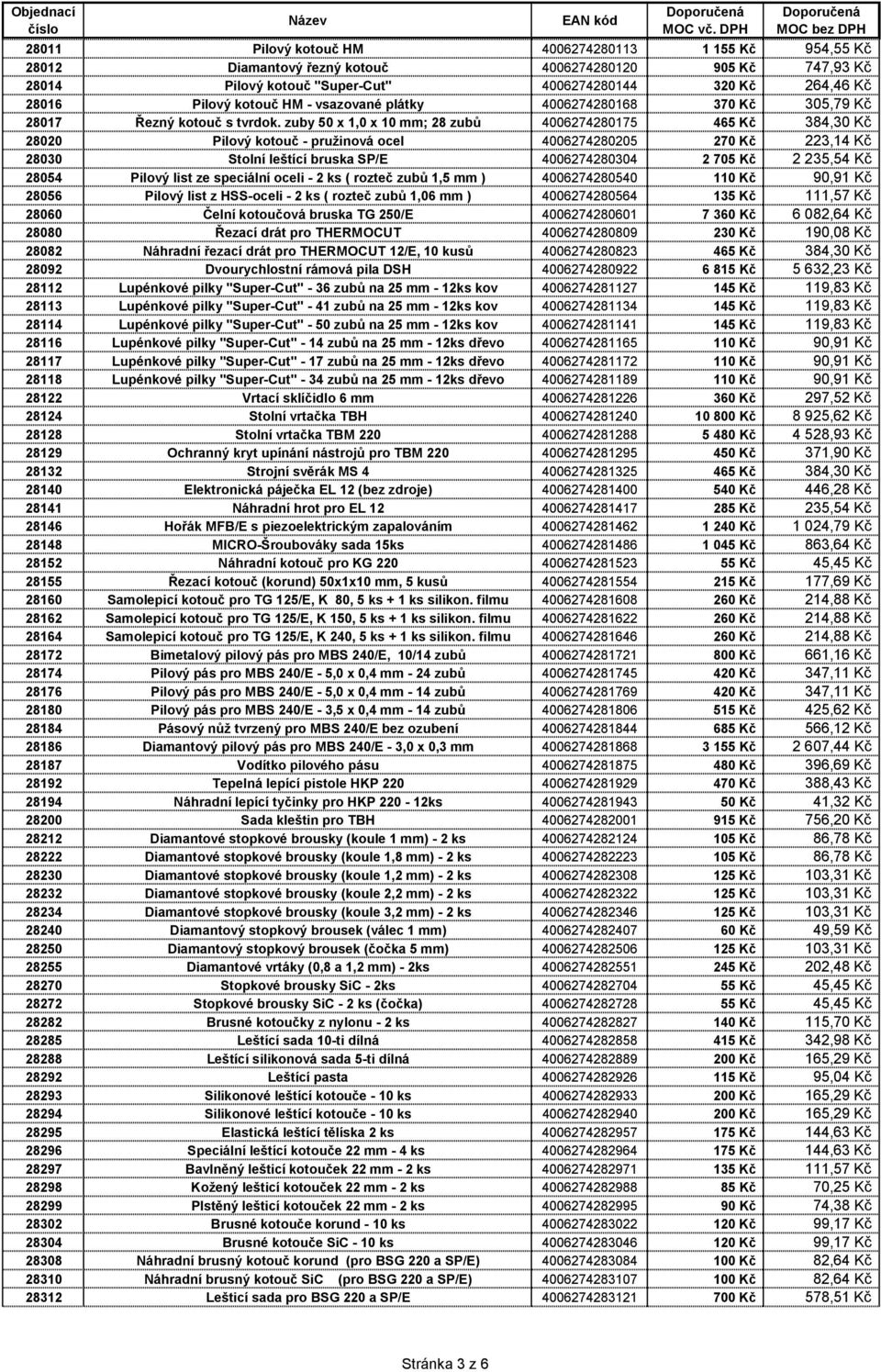 zuby 50 x 1,0 x 10 mm; 28 zubů 4006274280175 465 Kč 384,30 Kč 28020 Pilový kotouč - pružinová ocel 4006274280205 270 Kč 223,14 Kč 28030 Stolní leštící bruska SP/E 4006274280304 2 705 Kč 2 235,54 Kč