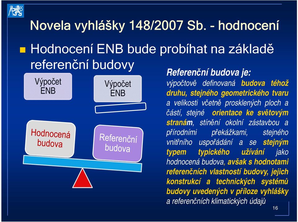 druhu, stejného geometrického tvaru a velikosti včetně prosklených ploch a částí, stejné orientace ke světovým stranám, stínění okolní zástavbou a