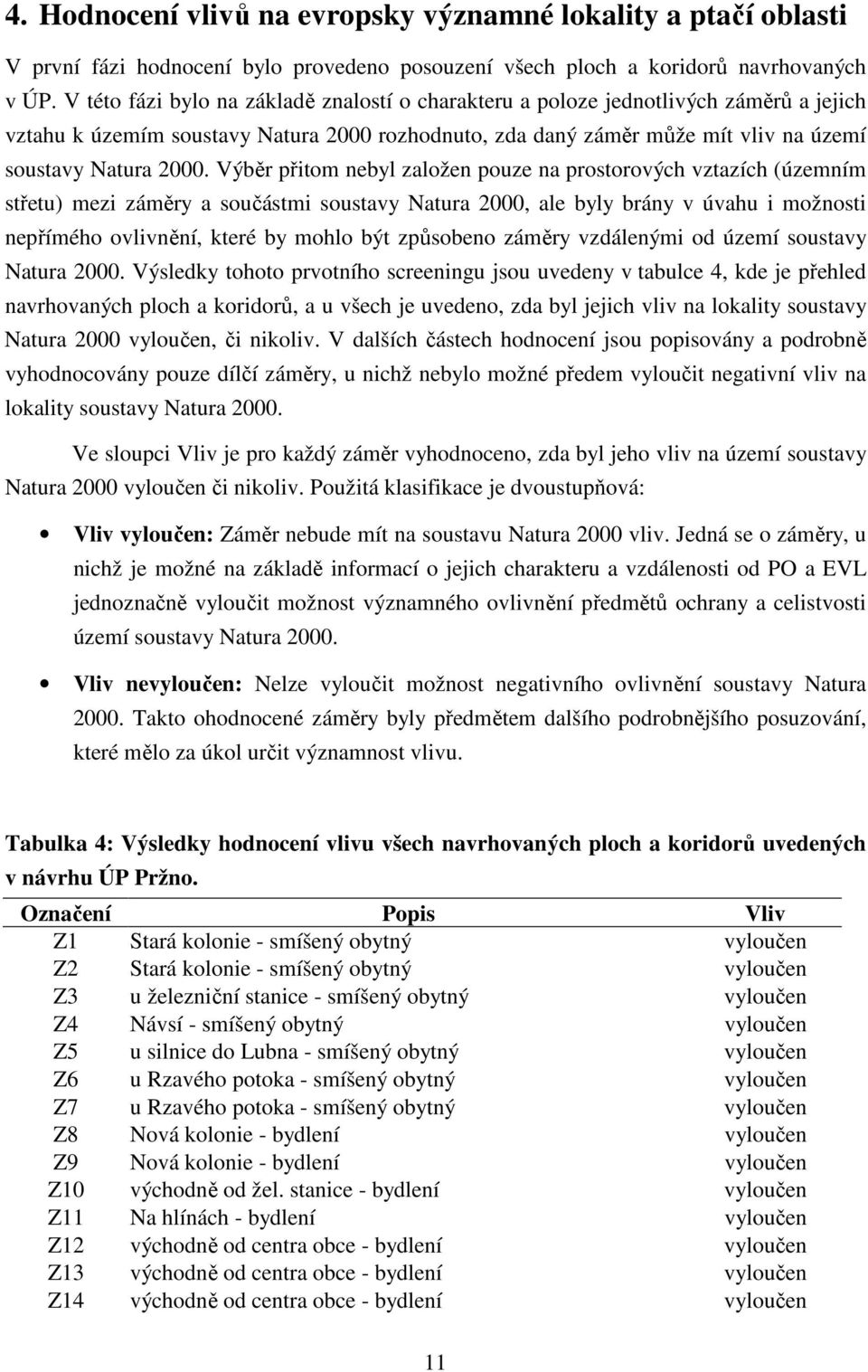 Výběr přitom nebyl založen pouze na prostorových vztazích (územním střetu) mezi záměry a součástmi soustavy Natura 2000, ale byly brány v úvahu i možnosti nepřímého ovlivnění, které by mohlo být