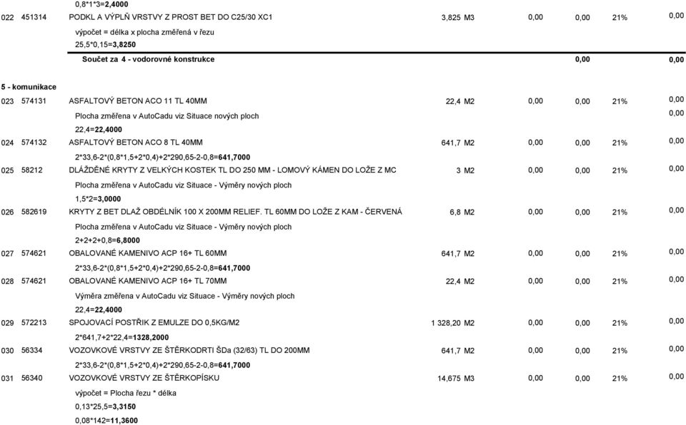 VELKÝCH KOSTEK TL DO 250 MM - LOMOVÝ KÁMEN DO LOŽE Z MC 3 M2 21% Plocha změřena v AutoCadu viz Situace - Výměry nových ploch 1,5*2=3,0000 026 582619 KRYTY Z BET DLAŽ OBDÉLNÍK 100 X 200MM RELIEF.