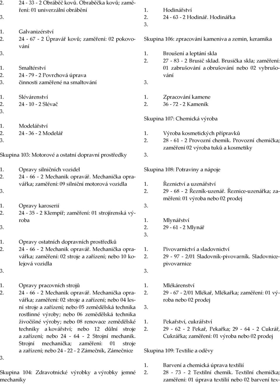 Opravy silničních vozidel 2. 24-66 - 2 Mechanik opravář. Mechanička opravářka; zaměření: 09 silniční motorová vozidla 1. Opravy karoserií 2. 24-35 - 2 Klempíř; zaměření: 01 strojírenská výroba 1.