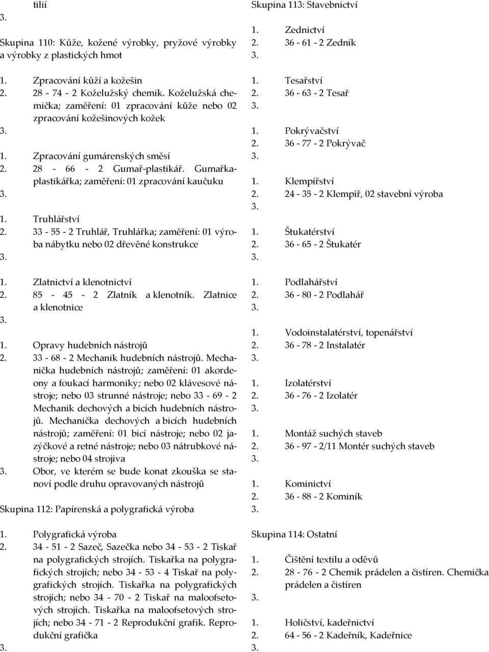 Gumařkaplastikářka; zaměření: 01 zpracování kaučuku 1. Truhlářství 2. 33-55 - 2 Truhlář, Truhlářka; zaměření: 01 výroba nábytku nebo 02 dřevěné konstrukce 1. Zlatnictví a klenotnictví 2.