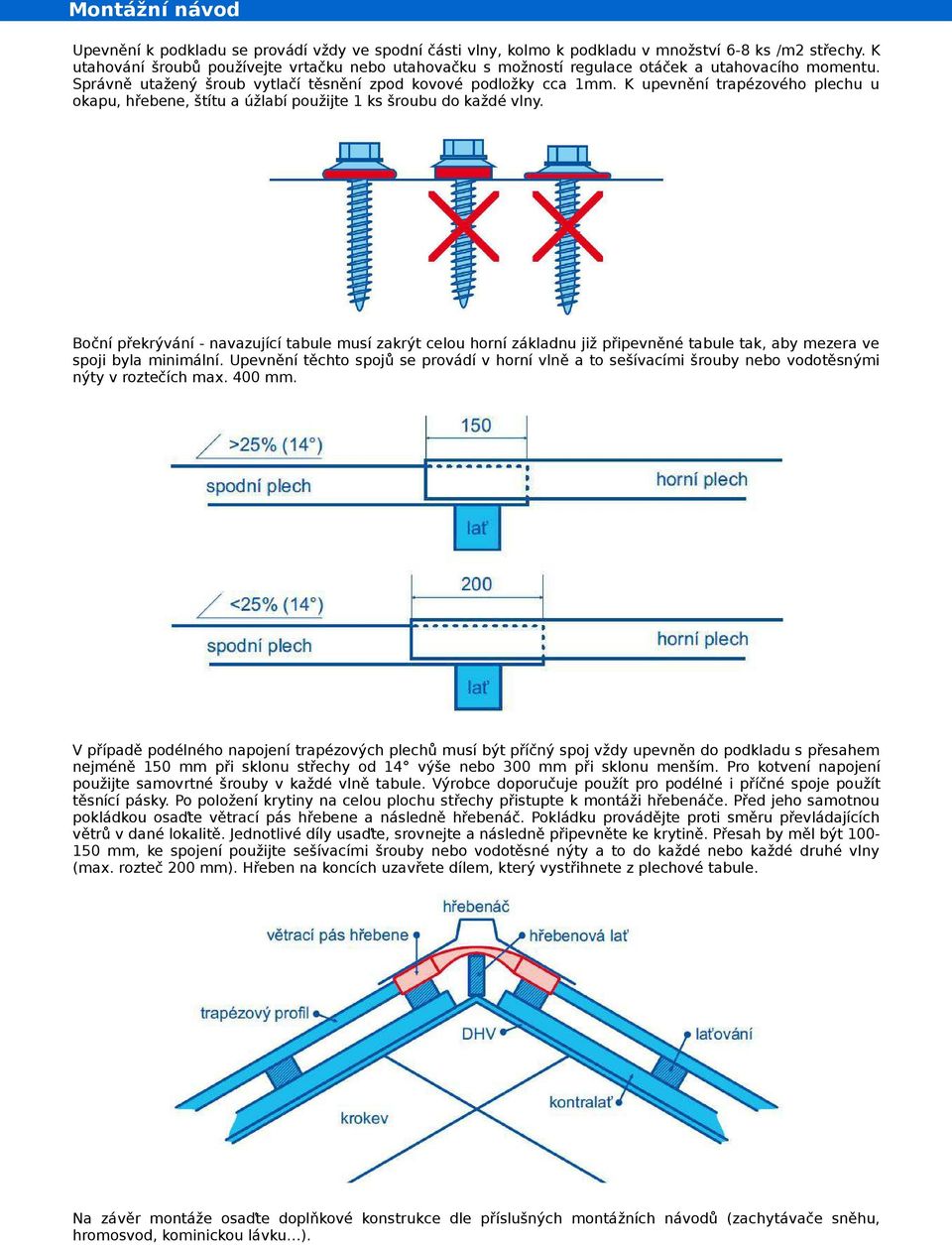 K upevnění trapézového plechu u okapu, hřebene, štítu a úžlabí použijte 1 ks šroubu do každé vlny.