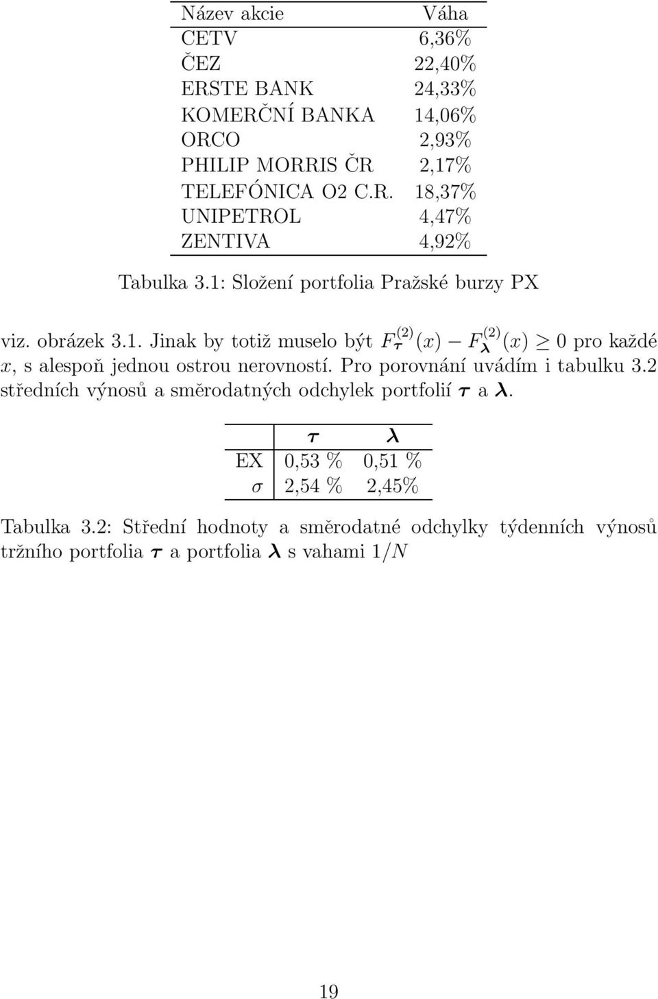 Pro porovnání uvádím i tabulku 3.2 středních výnosů a směrodatných odchylek portfolií τ a λ. τ λ EX 0,53 % 0,51 % σ 2,54 % 2,45% Tabulka 3.