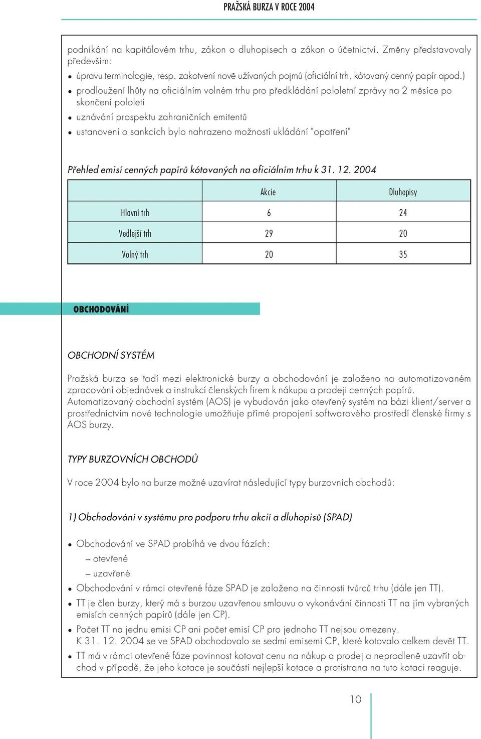 ) prodloužení lhůty na oficiálním volném trhu pro předkládání pololetní zprávy na 2 měsíce po skončení pololetí uznávání prospektu zahraničních emitentů ustanovení o sankcích bylo nahrazeno možností