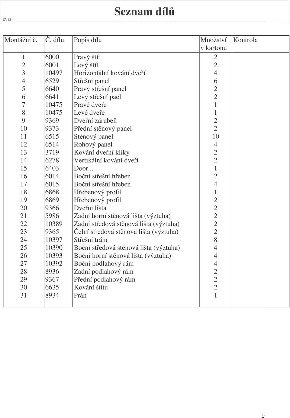 10475 Levé dvee 1 9 9369 Dvení zárube 10 9373 Pední stnový panel 11 6515 Stnový panel 10 1 6514 Rohový panel 4 13 3719 Kování dvení kliky 14 678 Vertikální kování dveí 15 6403 Door.