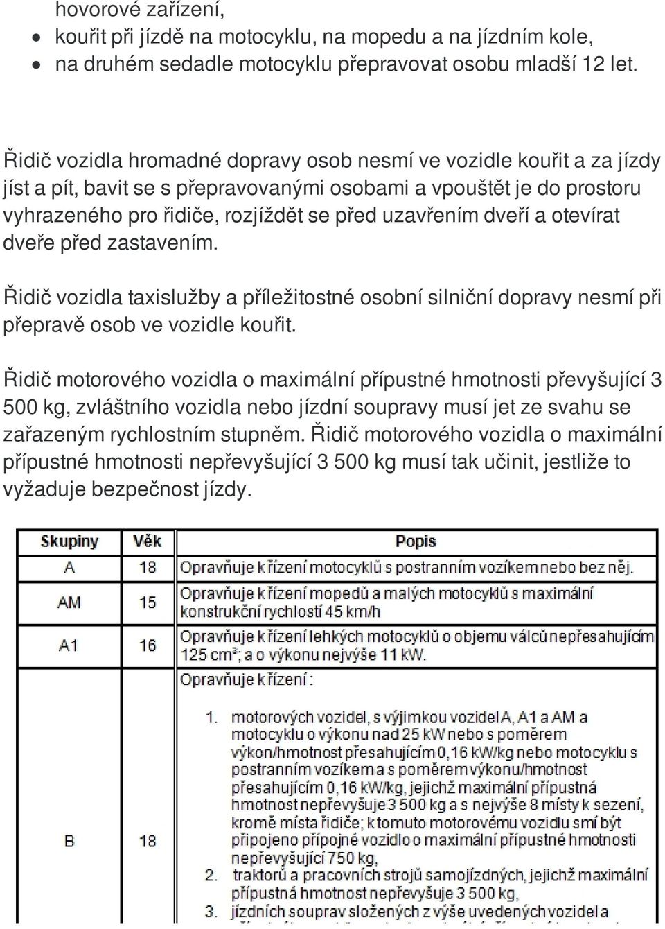 dveří a otevírat dveře před zastavením. Řidič vozidla taxislužby a příležitostné osobní silniční dopravy nesmí při přepravě osob ve vozidle kouřit.