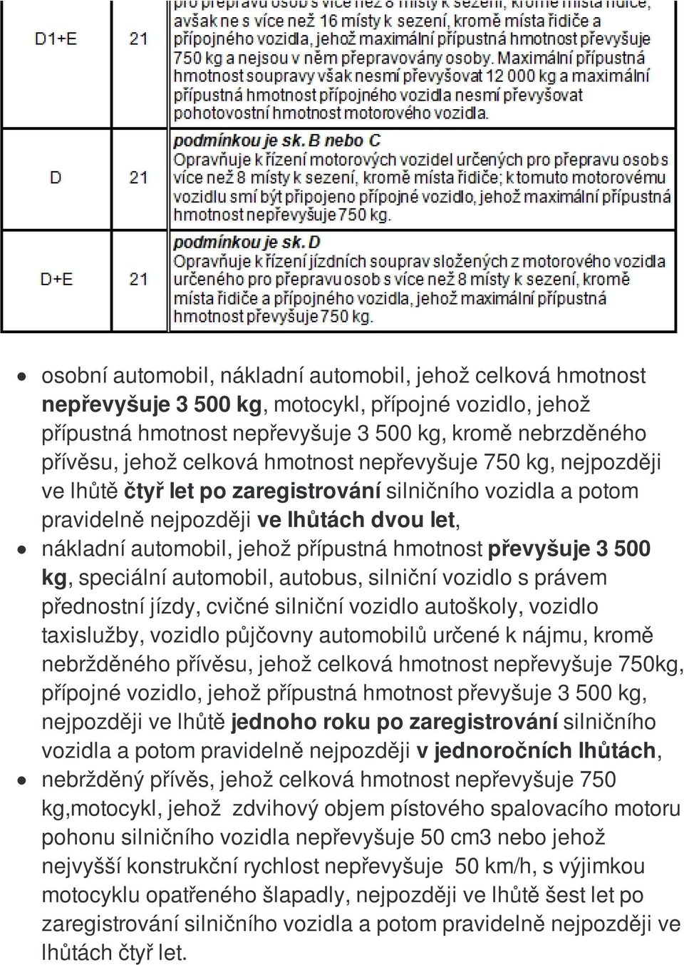 převyšuje 3 500 kg, speciální automobil, autobus, silniční vozidlo s právem přednostní jízdy, cvičné silniční vozidlo autoškoly, vozidlo taxislužby, vozidlo půjčovny automobilů určené k nájmu, kromě