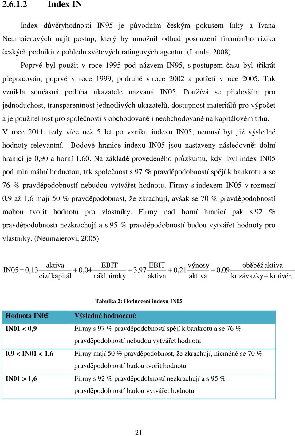 ratingových agentur. (Landa, 2008) Poprvé byl použit v roce 1995 pod názvem IN95, s postupem času byl třikrát přepracován, poprvé v roce 1999, podruhé v roce 2002 a potřetí v roce 2005.