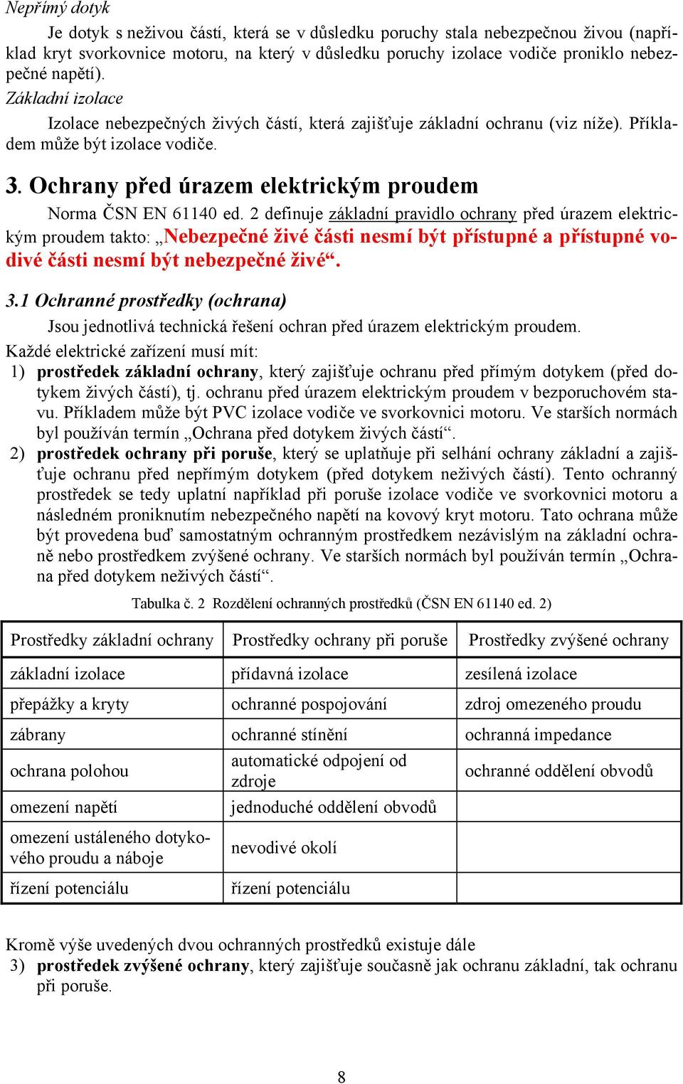 2 definuje základní pravidlo ochrany před úrazem elektrickým proudem takto: Nebezpečné živé části nesmí být přístupné a přístupné vodivé části nesmí být nebezpečné živé. 3.