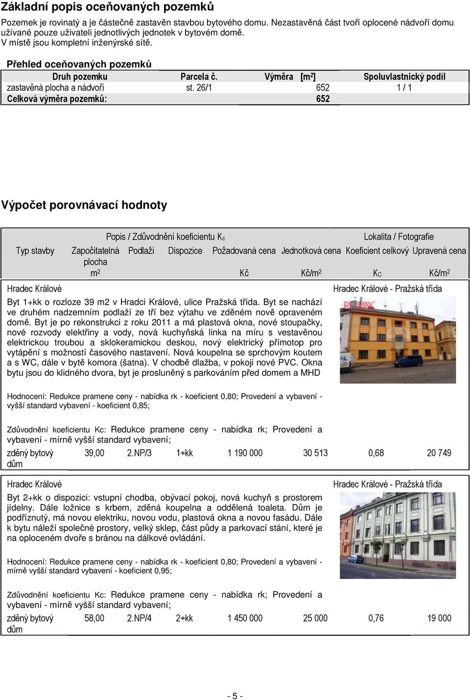 Výměra [m 2 ] Spoluvlastnický podíl zastavěná plocha a nádvoří st.