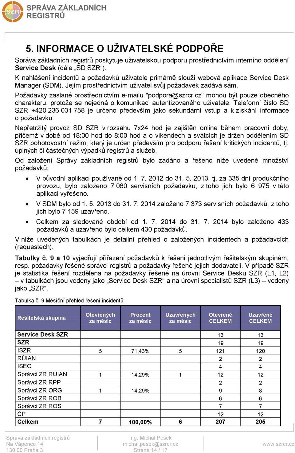 Požadavky zaslané prostřednictvím e-mailu "podpora@szrcr.cz" mohou být pouze obecného charakteru, protože se nejedná o komunikaci autentizovaného uživatele.