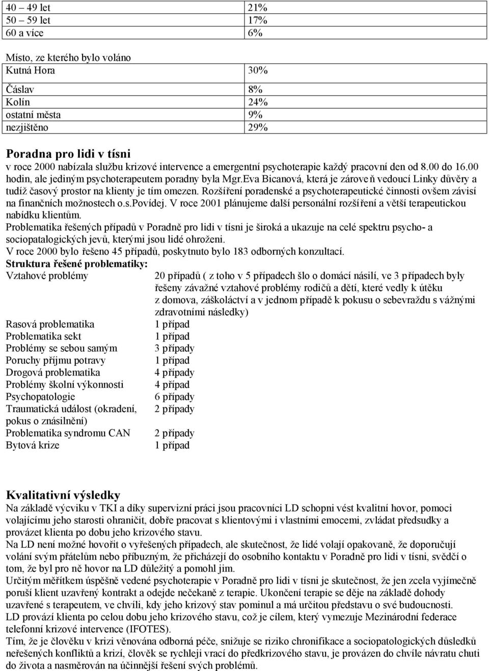 Eva Bicanová, která je zároveň vedoucí Linky důvěry a tudíž časový prostor na klienty je tím omezen. Rozšíření poradenské a psychoterapeutické činnosti ovšem závisí na finančních možnostech o.s.povídej.